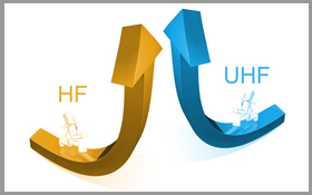 The Debate Between High-frequency and UHF RFID