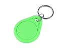 Keychain 2