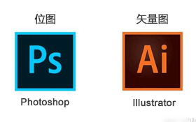 Do you know what the vector graphics are?